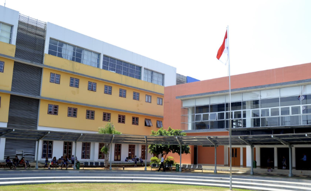 Kunci Sukses Lolos ke Universitas Top Dunia Peran Sekolah Berstandar Global di Ibukota